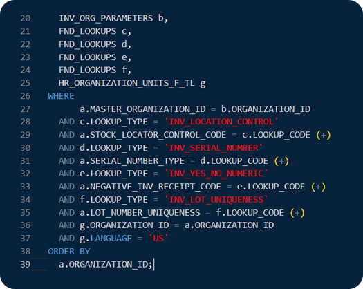 Organization SQL Query in Oracle Cloud ERP